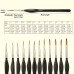 Brushes Black 